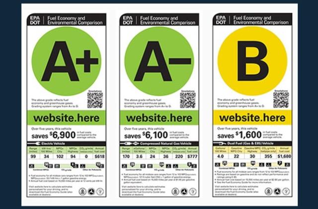 Amerikiečių automobiliams ruošiami "ekologiniai pasai"