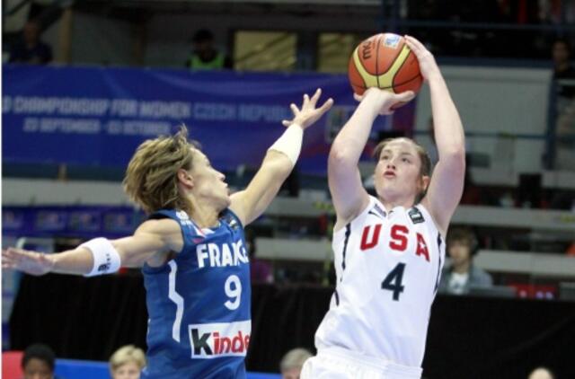 Pirmąjį pasaulio čempionato etapą be pralaimėjimų baigė Australijos, JAV, Ispanijos ir Rusijos krepšininkės