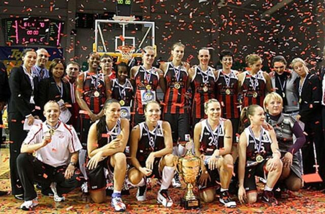 Europos moterų krepšinio supertaurė - "Sparta&K" krepšininkėms