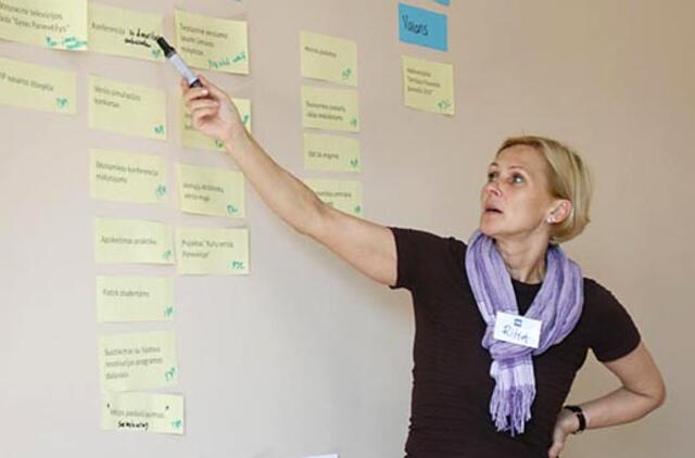 10-12 klasių moksleiviams