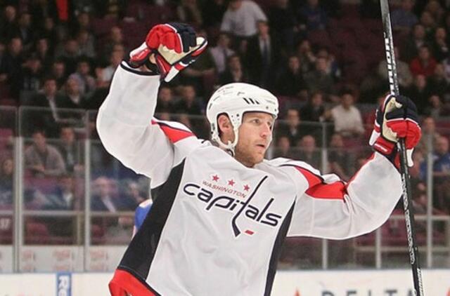 Absoliučia NHL lydere tapo "Capitals" komanda