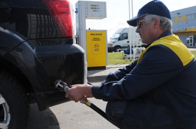 Akcizas automobilinėms dujoms nemažės, cigarams ir cigarilėms - didės