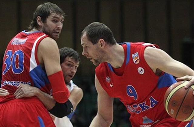 Ramūnas Šiškauskas pelnė 7 taškus, bet CSKA pralaimėjo