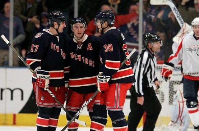 "Rangers" sutriuškino varžovus