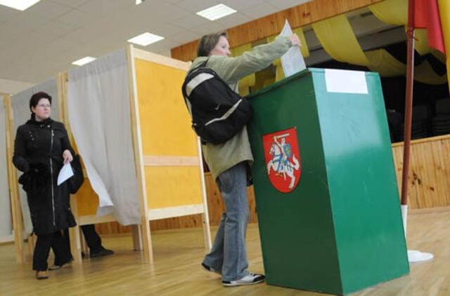 Daugiausia rinkėjų simpatijų - nepriklausomiems kandidatams