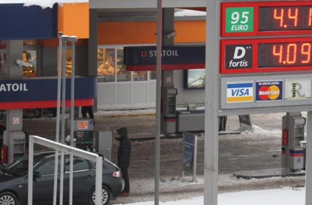 Degalų kainos - rekordinės, o prognozės - nedžiuginančios