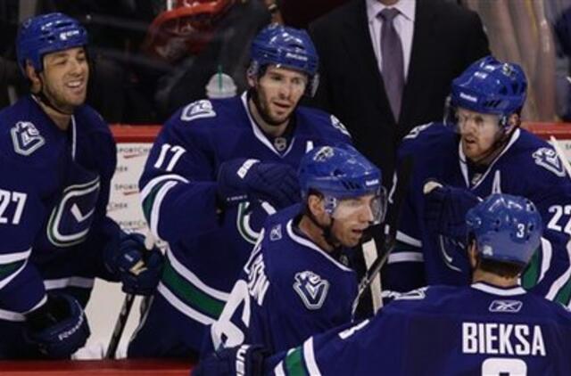 Vankuverio ledo ritulininkai laimėjo šeštą kartą iš eilės