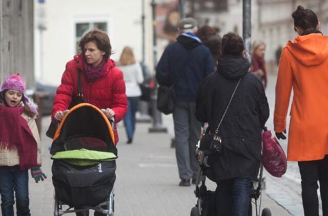 Balandžio 14-oji: vardadieniai, dangaus kūnai, istorija