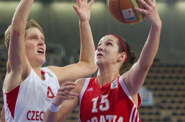 Čekijos krepšininkės pateko į Europos čempionato pusfinalį