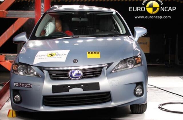 Naujų automobilių saugumas - beveik be priekaištų