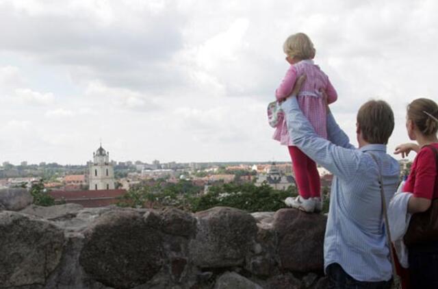 Liepos 2-oji: vardadieniai, dangaus kūnai, istorija