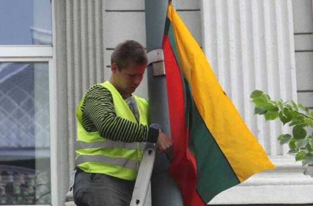 Liepos 7-oji: vardadieniai, dangaus kūnai, istorija