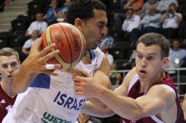 Izraelis - Latvija 91:88