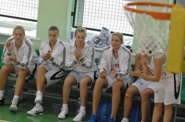 LMKL čempionate dalyvaus devynios komandos