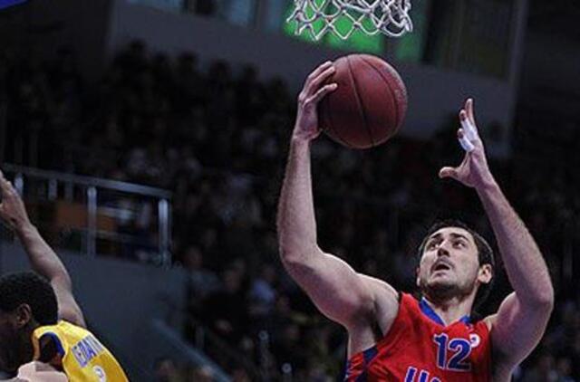 Eurolygos 9 turo statistika