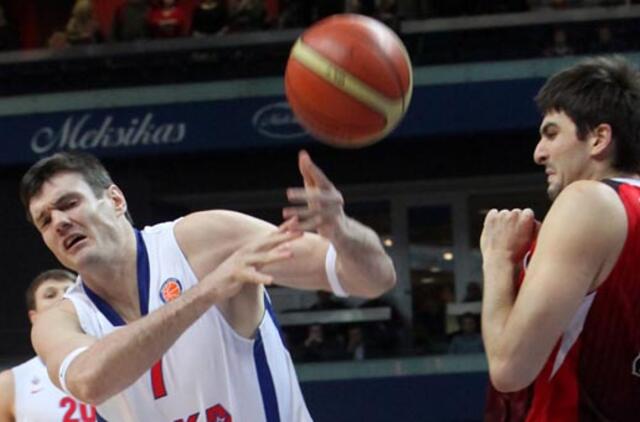 "Lietuvos rytas" pralaimėjo CSKA krepšininkams