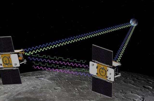 NASA dirbtiniai Mėnulio palydovai pasiekė tikslą