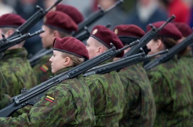 Ginti Tėvynę – ne tik teisė, bet ir pareiga