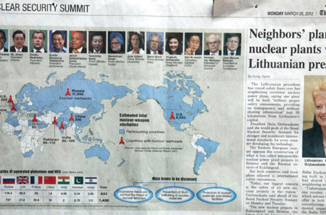 Lietuvos Prezidentė kaltina kaimynus dėl būsimųjų AE saugumo, šie atsikerta