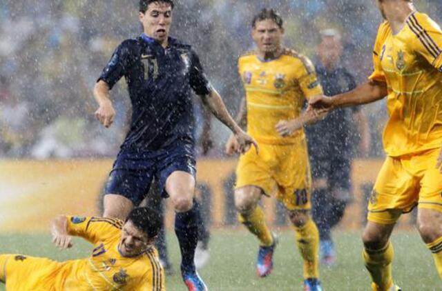 Prancūzai Europos čempionate nugalėjo ukrainiečius