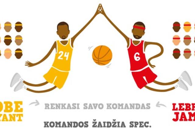 Turnyre Palangoje apsilankys krepšinio rinktinės vyrai