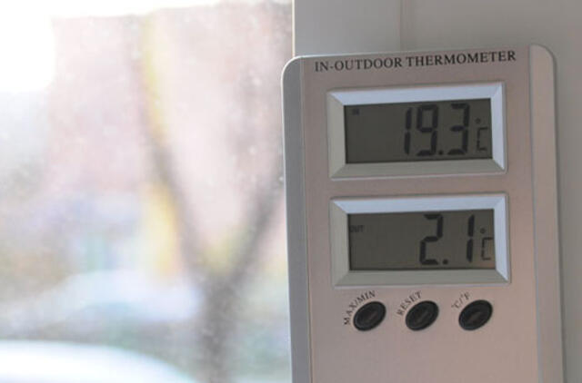 Bulvaras: Termometras - koncertų salė