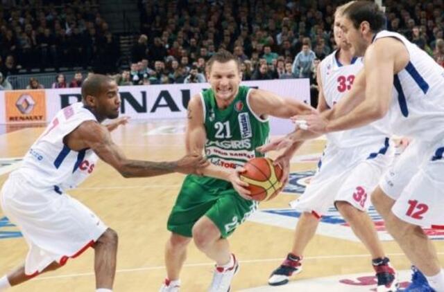 Eurolygos favoritų išbandymai