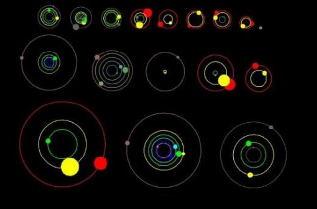 Paukščių Take – 100 mlrd. egzoplanetų