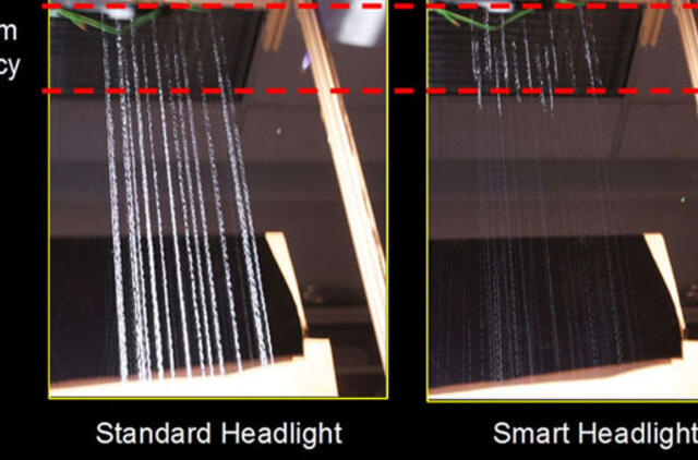 Yra priešrūkiniai žibintai? Bus ir priešlietiniai!