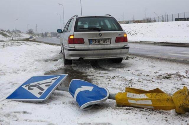 Pagiringas BMW vairuotojas nuvertė kelio ženklą