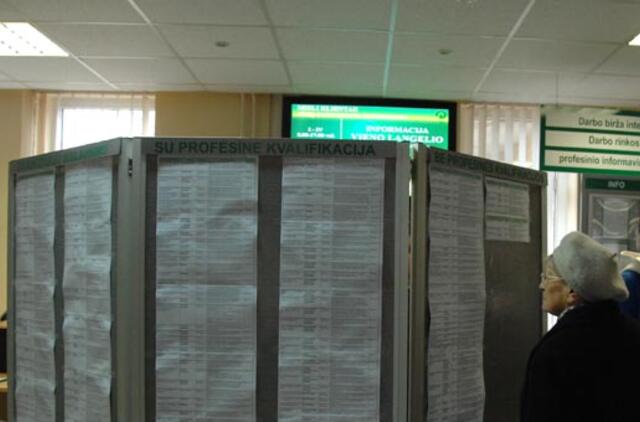 Klaipėdos teritorinė darbo birža kviečia darbdavius naudotis finansine parama