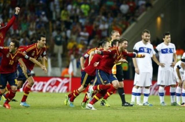 Ispanijos rinktinė – Konfederacijų taurės turnyro finale