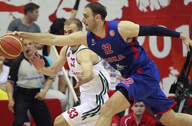 "Lokomotiv-Kuban" pralaimėjo CSKA ir antrąsias Vieningosios lygos finalo rungtynes