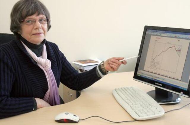 Mokslų daktarė: lietuviai tuokiasi rečiau, gimdo vėliau