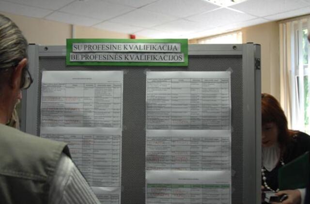 Klaipėdoje - 206 laisvos darbo vietos (sąrašas)