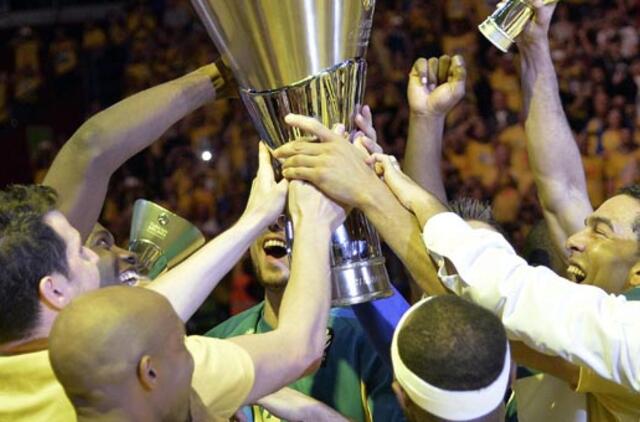 "Maccabi Electra" klubas šeštąjį kartą tapo Eurolygos čempionu