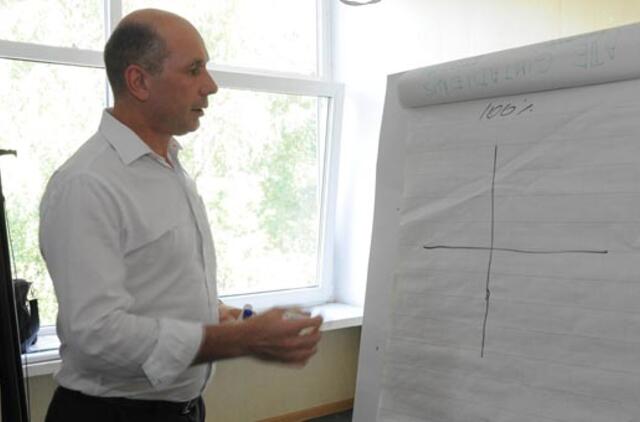 Norite tapti sėkmingais - pasitelkite sistemą