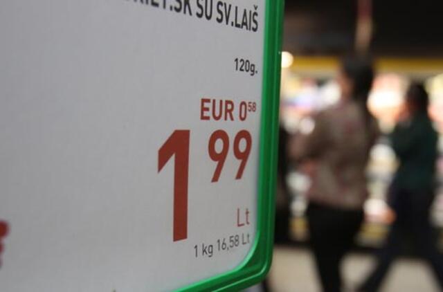 Nustatyta, kaip reikės skelbti kainas litais ir eurais