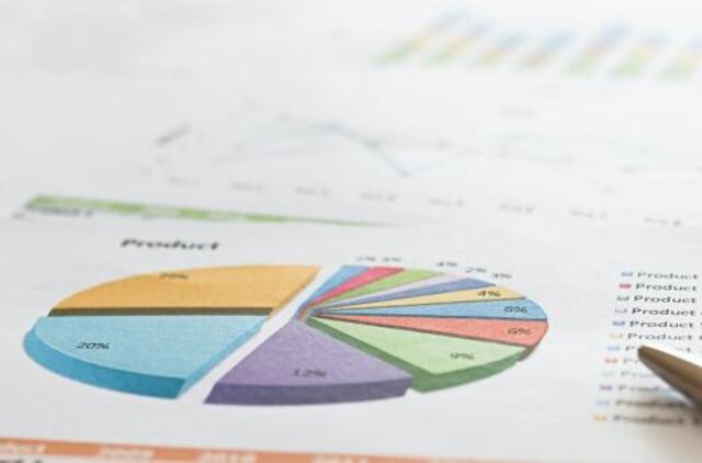 Investicijoms pradedami taikyti nacionalinio saugumo reikalavimai