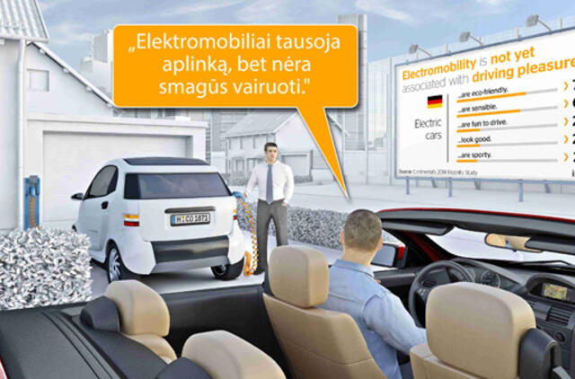 Elektromobiliai stokoja patrauklaus įvaizdžio