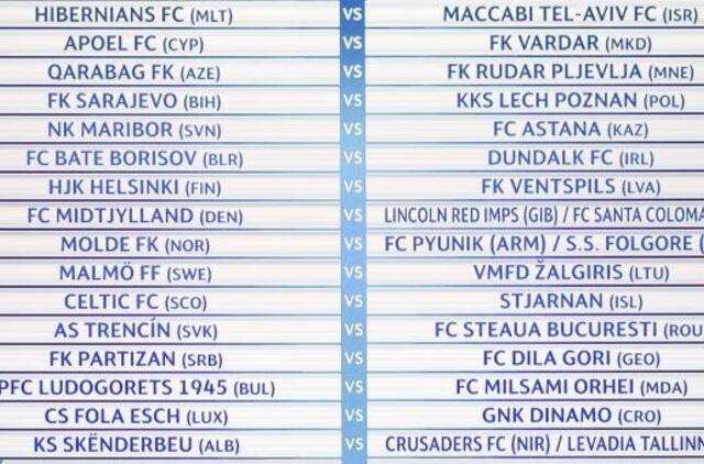 Vilniaus "Žalgiris" Čempionų lygos atrankoje susitiks su Švedijos čempionais