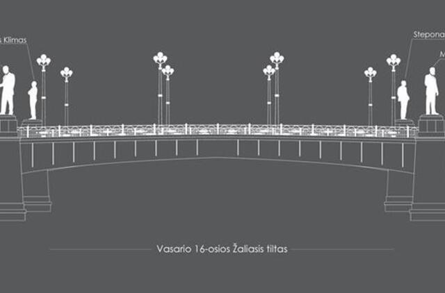 Ant Žaliojo tilto siūloma įamžinti Vasario 16-osios Deklaracijos autorius