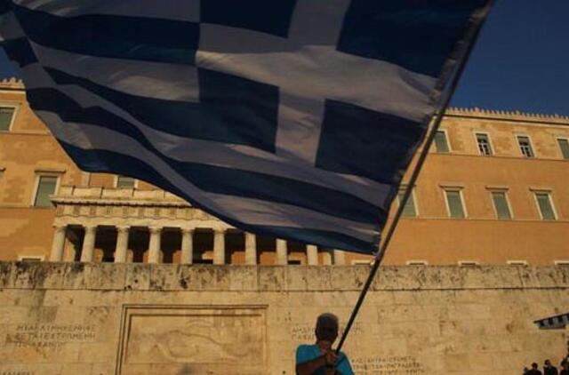 Graikus gelbės lenkiška formulė?