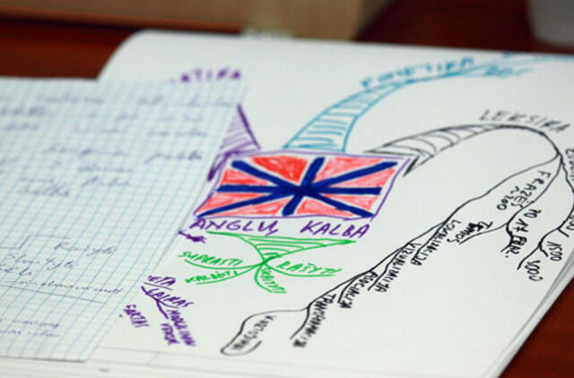 Tiesa, kurią Jums nutyli užsienio kalbų mokymosi centrai