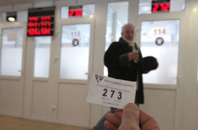 Klausimai dėl pašalpų - naujame "Sodros" skyriuje