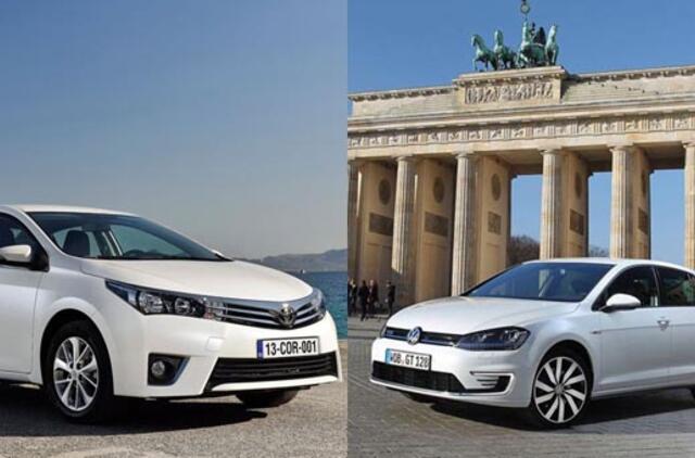 Europa myli "golfą", pasaulis - "korolą"