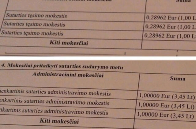 "Tele2": pabrango, nes atpigo?