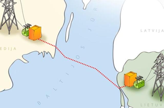 Vėl dėl gedimo kabelyje atsijungė "NordBalt"