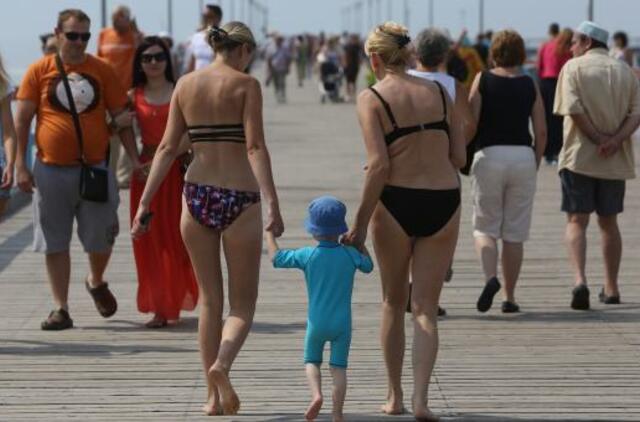 Palangai žada 55 mln. eurų investicijas