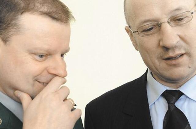 Susidorojimas Policijos departamente